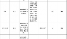 短视频方案模板,打造爆款内容的秘籍解析
